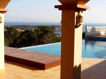 View property details