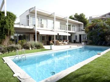 View property details