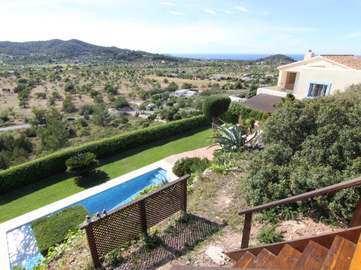 View property details
