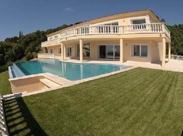View property details