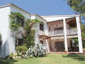 View property details