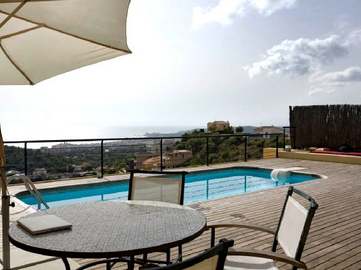 View property details