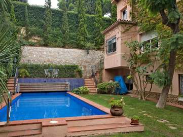 View property details