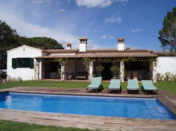 View property details