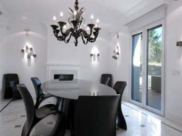 View property details